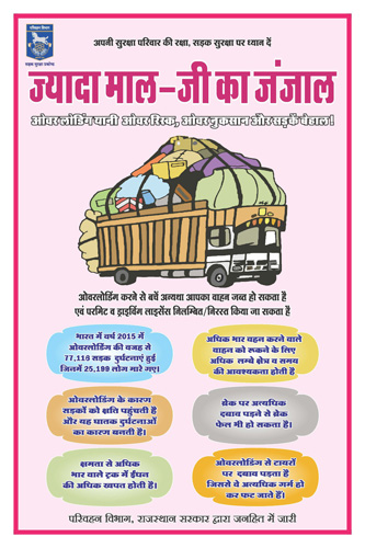 Poster on Road Safety